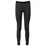Löffler Transtex Warm Alpine Baselayer-hose
