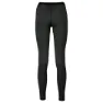 Löffler Transtex Warm Alpine Baselayer-hose
