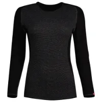 Löffler Transtex® Warm Cb Funktionsunterwäsche-set Löffler Transtex® Warm Cb Funktionsunterwäsche-set