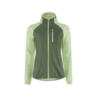 Löffler Windfleece Ts Jacke Löffler Windfleece Ts Jacke