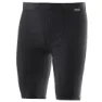 Löffler Windstopper® Transtex® Boxershorts