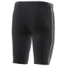 Löffler Windstopper® Transtex® Boxershorts