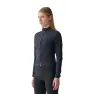 MAAP Flow Damen Jacke