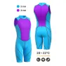 Madwave Opnwtr Hydrostar Dsss Sls Ärmelloser Neoprenanzug