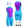 Madwave Opnwtr Hydrostar Dsss Sls Neoprenanzug ärmellos Für Damen unisex