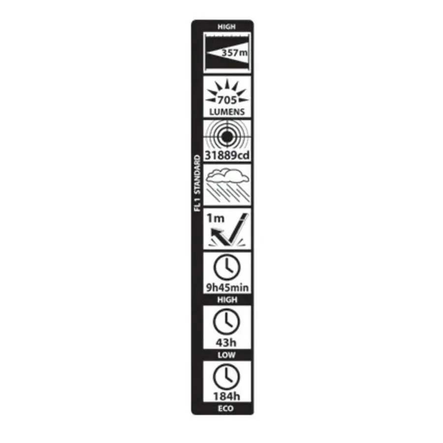 Mag-lite Ml50lxs3cc6 Led-taschenlampe, Black, One Size
