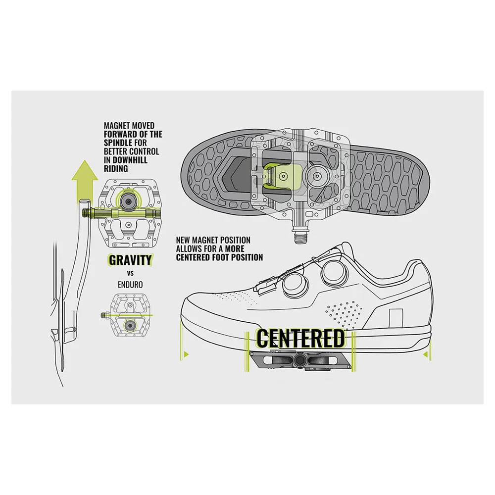 magped Gravity 200 Magnetpedale, Black, One Size magped Gravity 200 Magnetpedale, Black, One Size