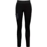 Mammut Aconcagua Hosen