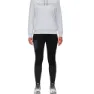 Mammut Aconcagua Hosen
