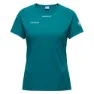 Deep teal 2
