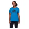 Glacier blue 2