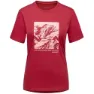 Blood red