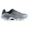 Alloy / light glacier blue