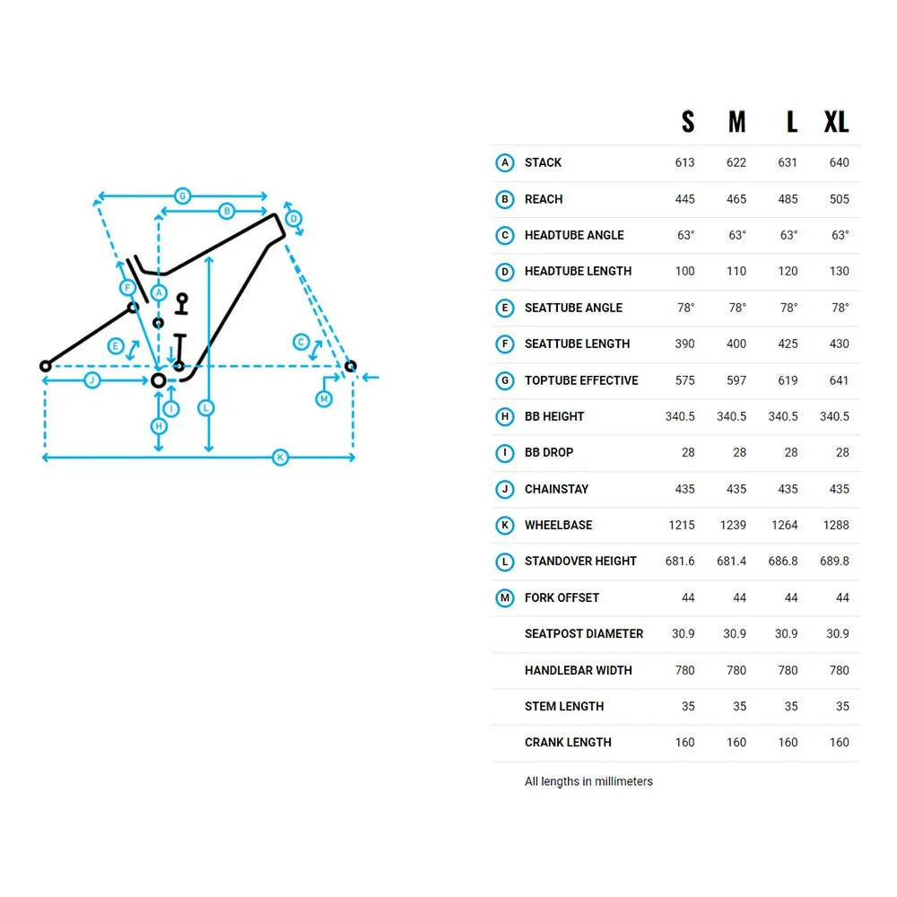 Marin Alpine Trail E 29/27.5´´ Cues 2024 Elektrische Mountainbike