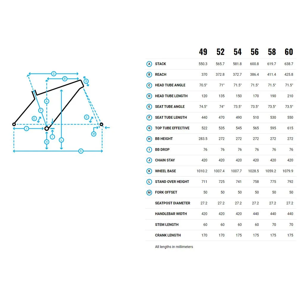 Marin Headlands 1 700c X Grx 2024 Gravelbike Marin Headlands 1 700c X Grx 2024 Gravelbike