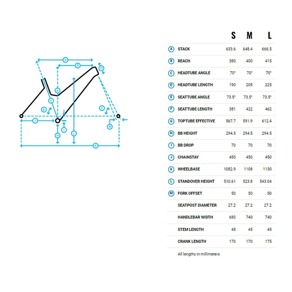 Marin Kentfield 1 St 700c X 2024 Fahrrad Marin Kentfield 1 St 700c X 2024 Fahrrad