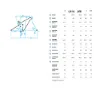 Marin Rift Zone 2 29´´ 2025 Mountainbike