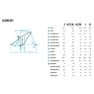Marin Rift Zone Xr 27.5´´ 2025 Mountainbike