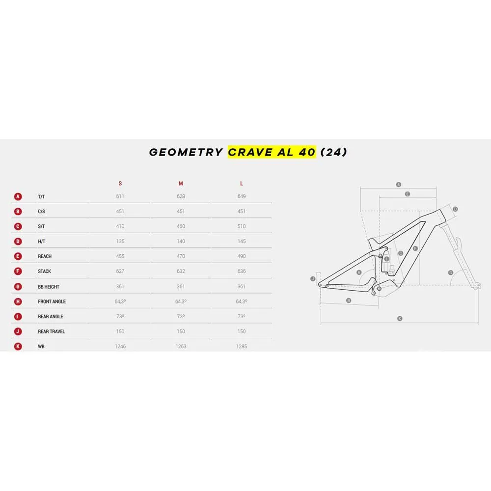 Megamo Crave Al 630 40 29´´ Cues 2024 Elektrische Mountainbike Megamo Crave Al 630 40 29´´ Cues 2024 Elektrische Mountainbike