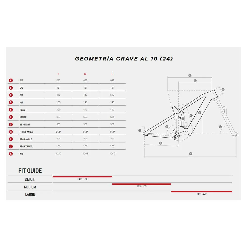 Megamo Crave Al 762 10 29´´ Sx 2024 Elektrische Mountainbike