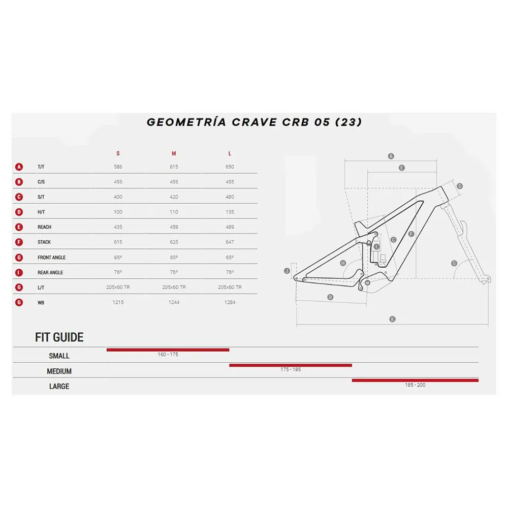 Megamo Crave Crb 762 05 29´´ Xt Deore 2024 Elektrische Mountainbike