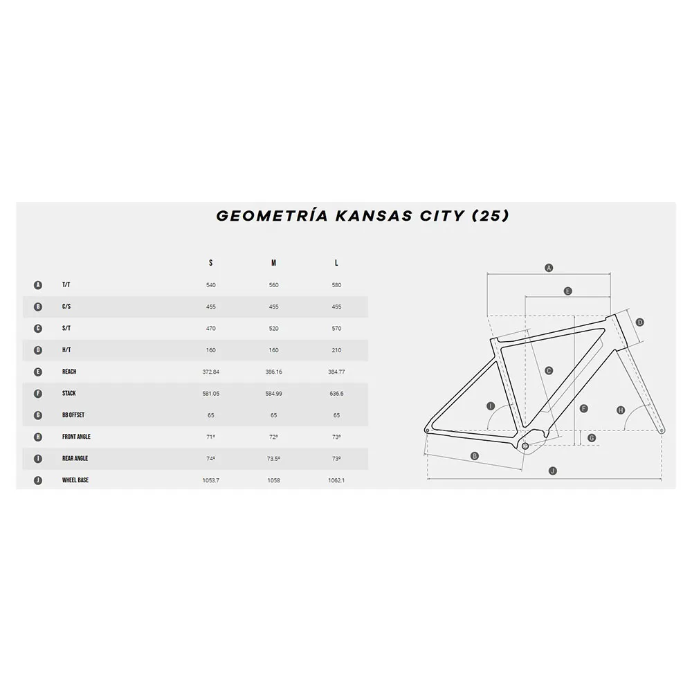 Megamo Kansas City Cues 2025 Elektrofahrrad Megamo Kansas City Cues 2025 Elektrofahrrad