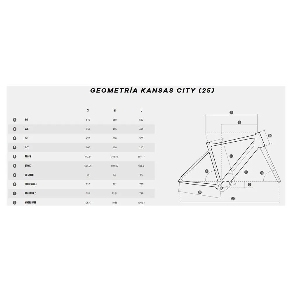 Megamo Kansas City Cues 2025 Elektrofahrrad Megamo Kansas City Cues 2025 Elektrofahrrad