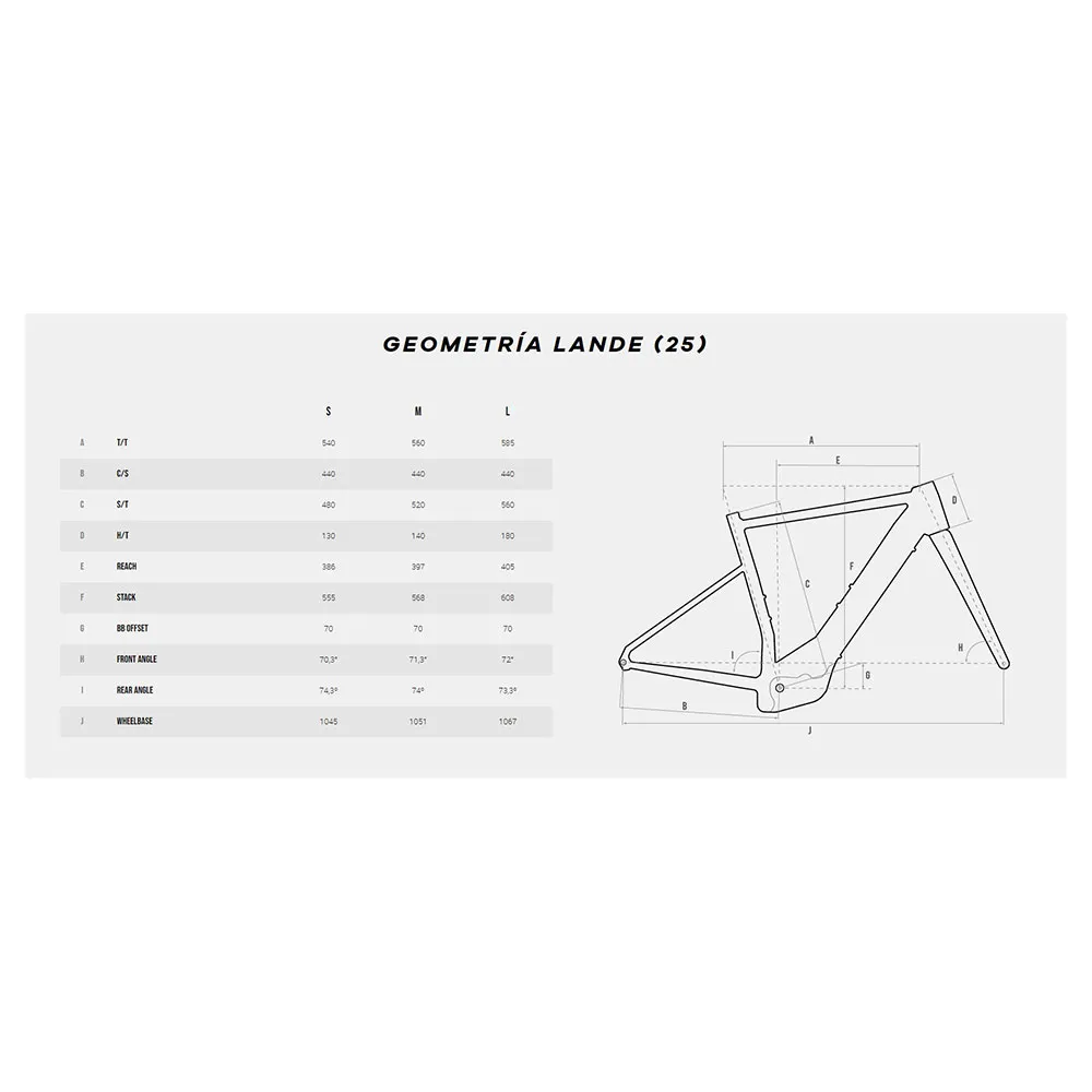 Megamo Lande Apex 2025 Elektrisches Gravelbike Megamo Lande Apex 2025 Elektrisches Gravelbike