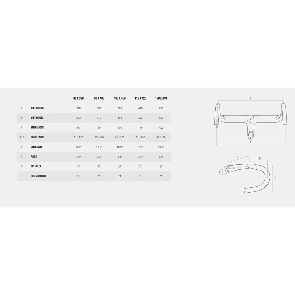 Megamo Pulse 00 Red Axs 2025 Rennrad, White Megamo Pulse 00 Red Axs 2025 Rennrad, White