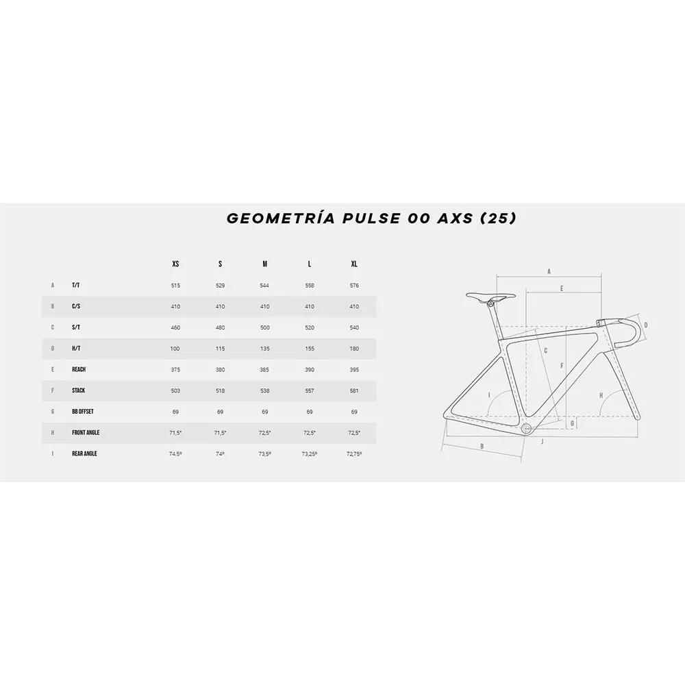 Megamo Pulse 00 Red Axs 2025 Rennrad, White Megamo Pulse 00 Red Axs 2025 Rennrad, White