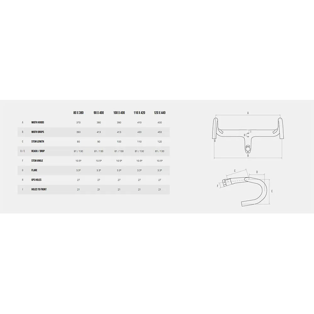 Megamo Pulse 05 Ultegra Di2 2025 Rennrad