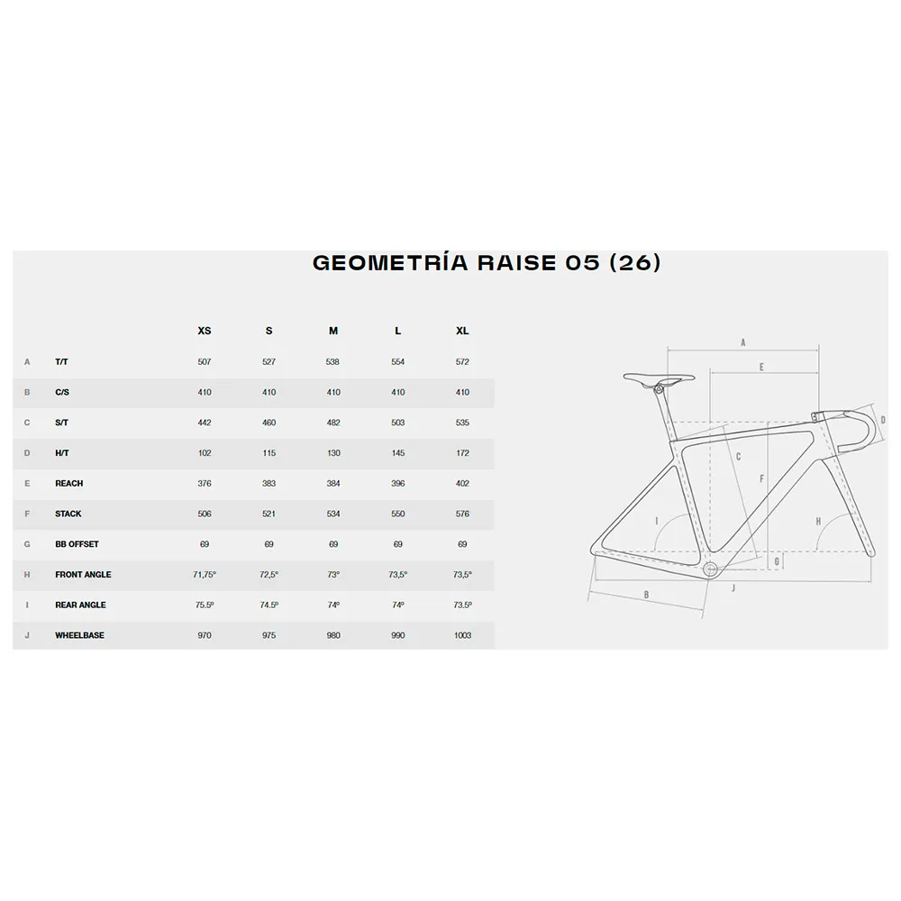 Megamo Raise 05 Ultegra Di2 R8150 2026 Rennrad