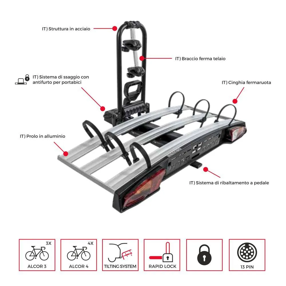 Menabo Alcor Fahrradständer Für 3 Fahrräder, Grey, 3 Fahrrads Menabo Alcor Fahrradständer Für 3 Fahrräder, Grey, 3 Fahrrads