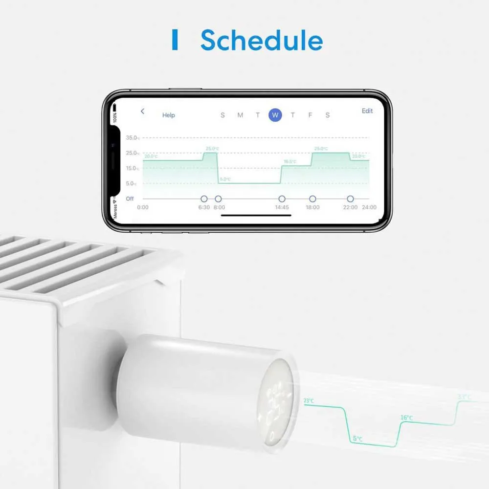Meross Starter Kit Intelligenter Thermostat, White, One Size Meross Starter Kit Intelligenter Thermostat, White, One Size
