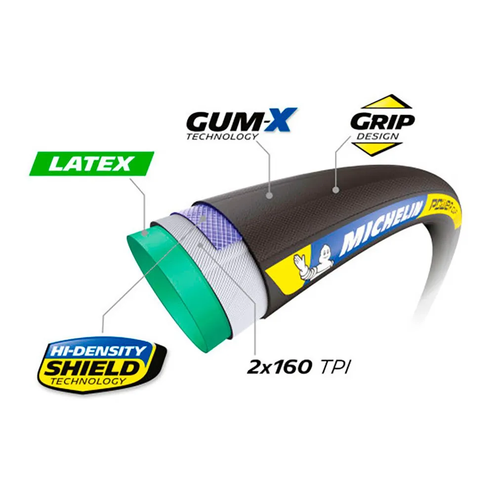 Michelin Power Cup Tubular Black 28´´ X 28 Rennradreifen, Black, 700 x 28 Michelin Power Cup Tubular Black 28´´ X 28 Rennradreifen, Black, 700 x 28