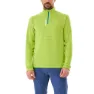 Acid green