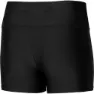 Mizuno Impulse Core Kurze Leggings male