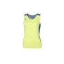 Yellow / blue