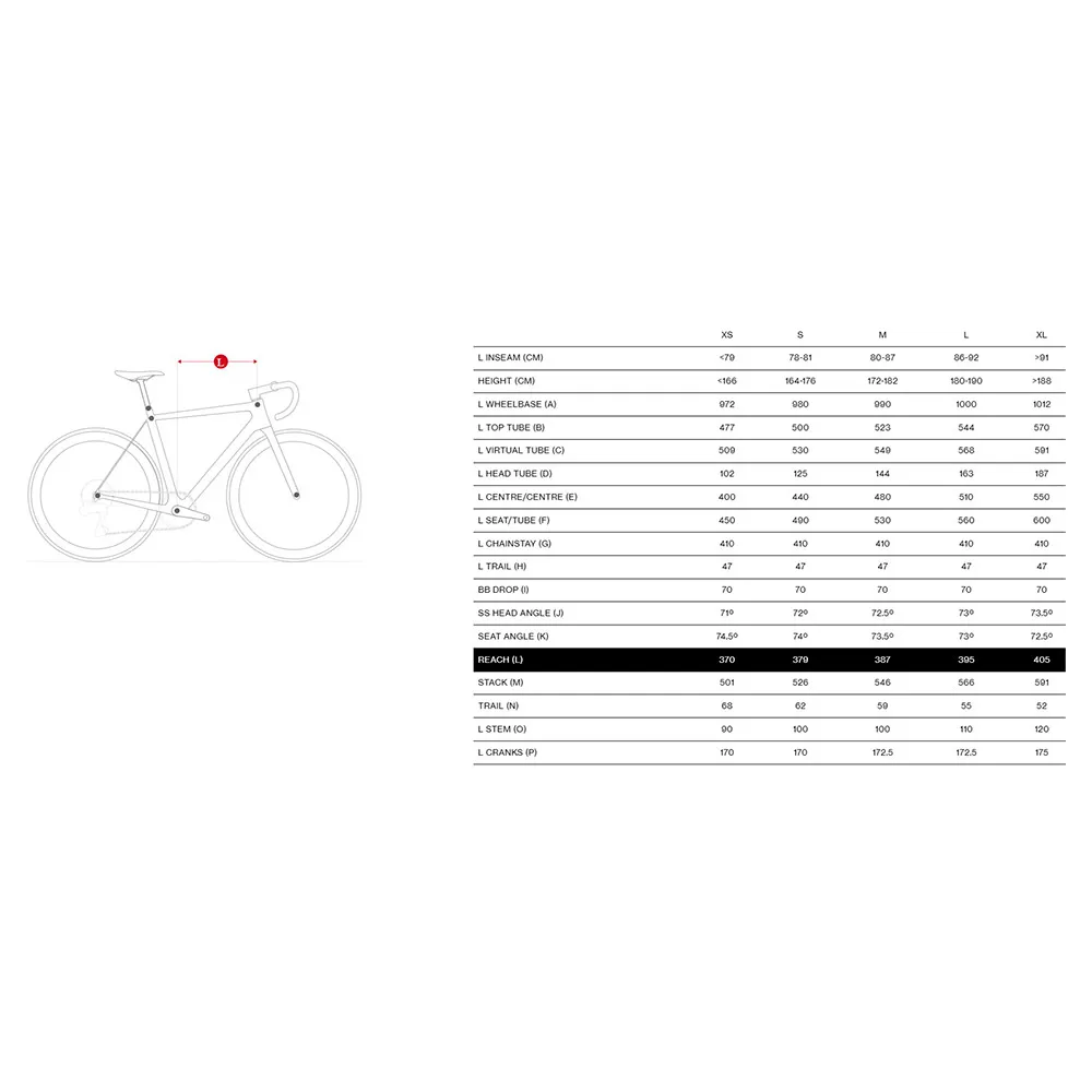 MMR Adrenaline 10 2025 Rennrad
