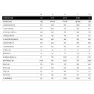 MMR Adrenaline Sl 00 Duraace Rd-9250 2025 Rennrad