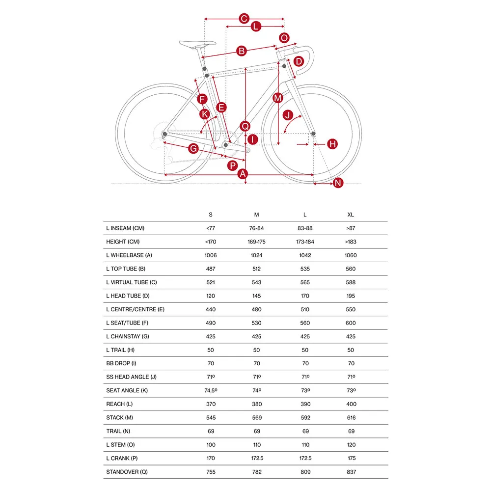 MMR Gran Tour 30 105 Rd-7100 2025 Rennrad MMR Gran Tour 30 105 Rd-7100 2025 Rennrad