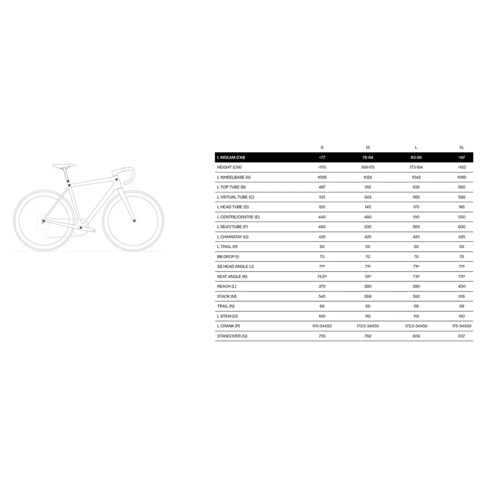 MMR Grand Tour 10 2025 Rennrad