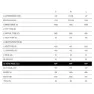 MMR Kenta 10 29´´ 2024 Mountainbike, Carbon chrome, M