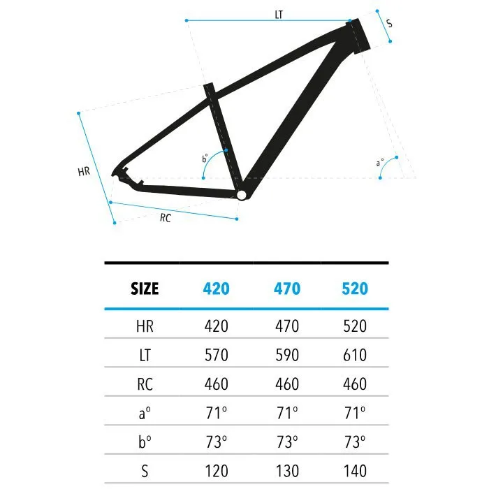 Montana Bikes Arrow 2.0 29´´ Deore 2024 Mountainbike Montana Bikes Arrow 2.0 29´´ Deore 2024 Mountainbike