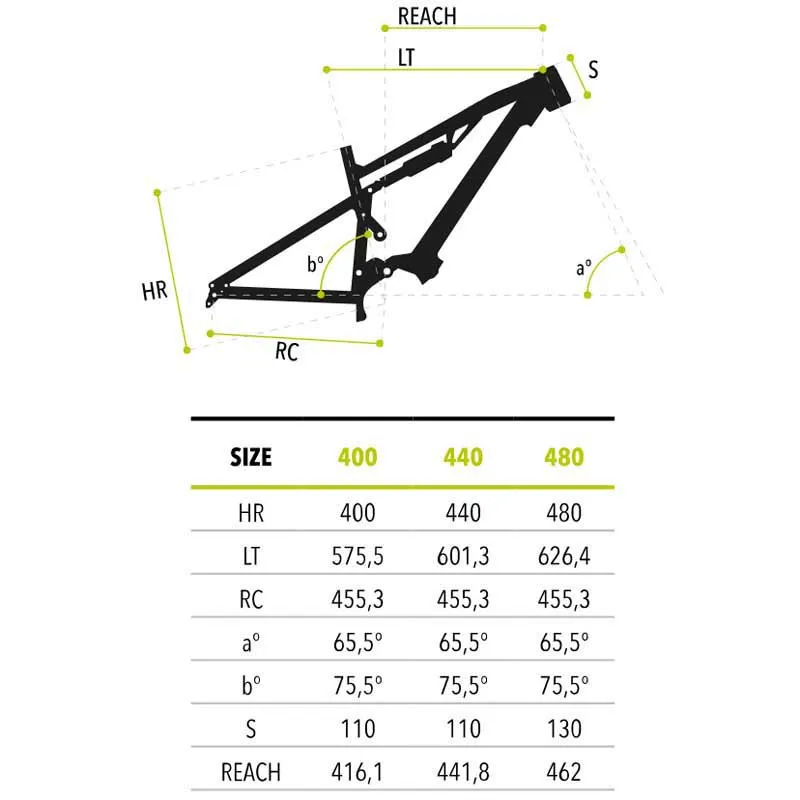 Montana Bikes Jumble Mullet 29/27.5´´ Polini Mx Nx 2024 Elektrische Mountainbike Montana Bikes Jumble Mullet 29/27.5´´ Polini Mx Nx 2024 Elektrische Mountainbike