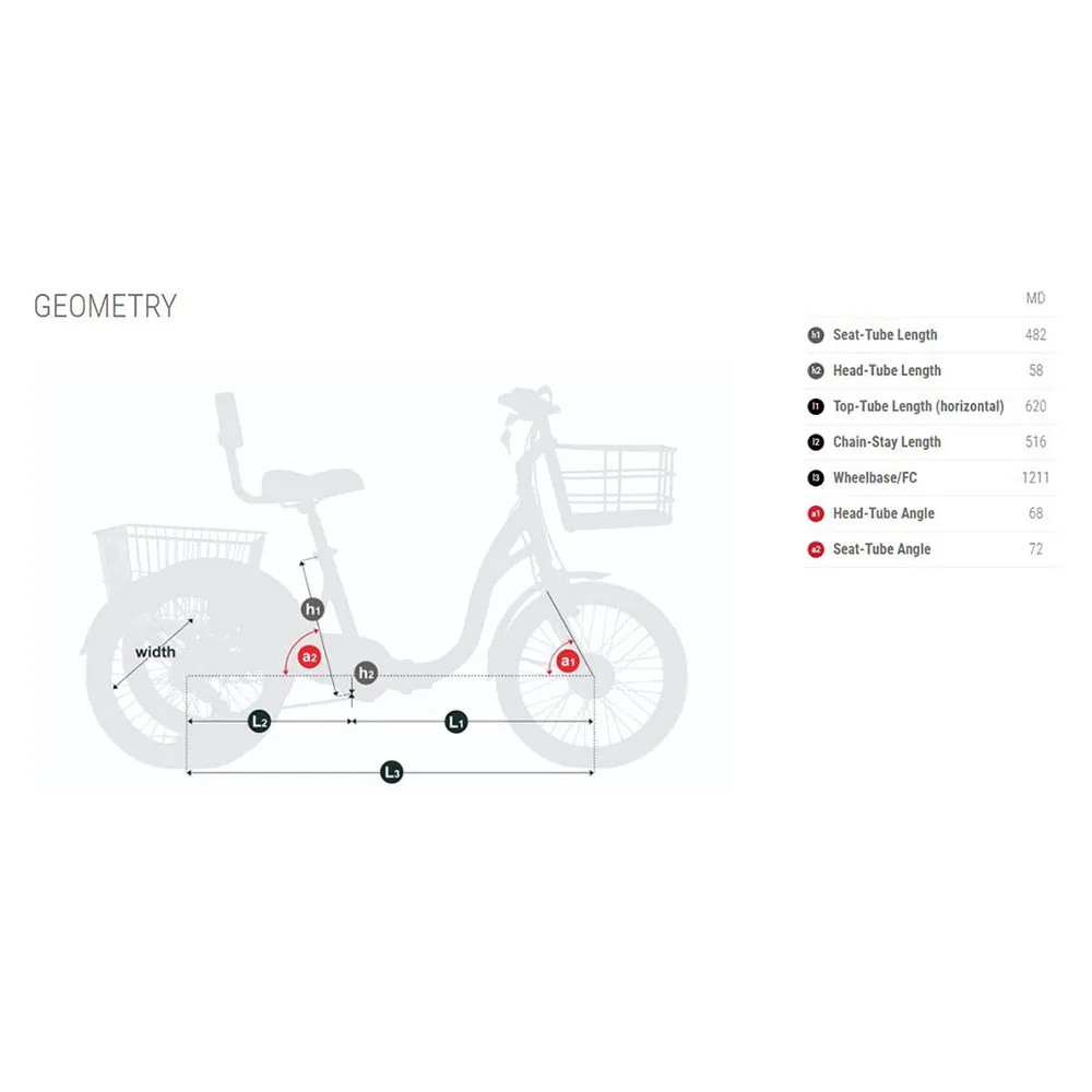 Monty Rocket 24 24´´ Sunrace Elektrofahrrad, Black / cobre / black, One Size, 540Wh