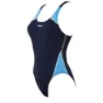 Navy / turquoise
