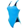 Turquoise / navy