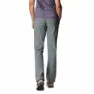 Mountain Hardwear Dynama/2 Hosen
