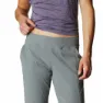 Mountain Hardwear Dynama/2 Hosen